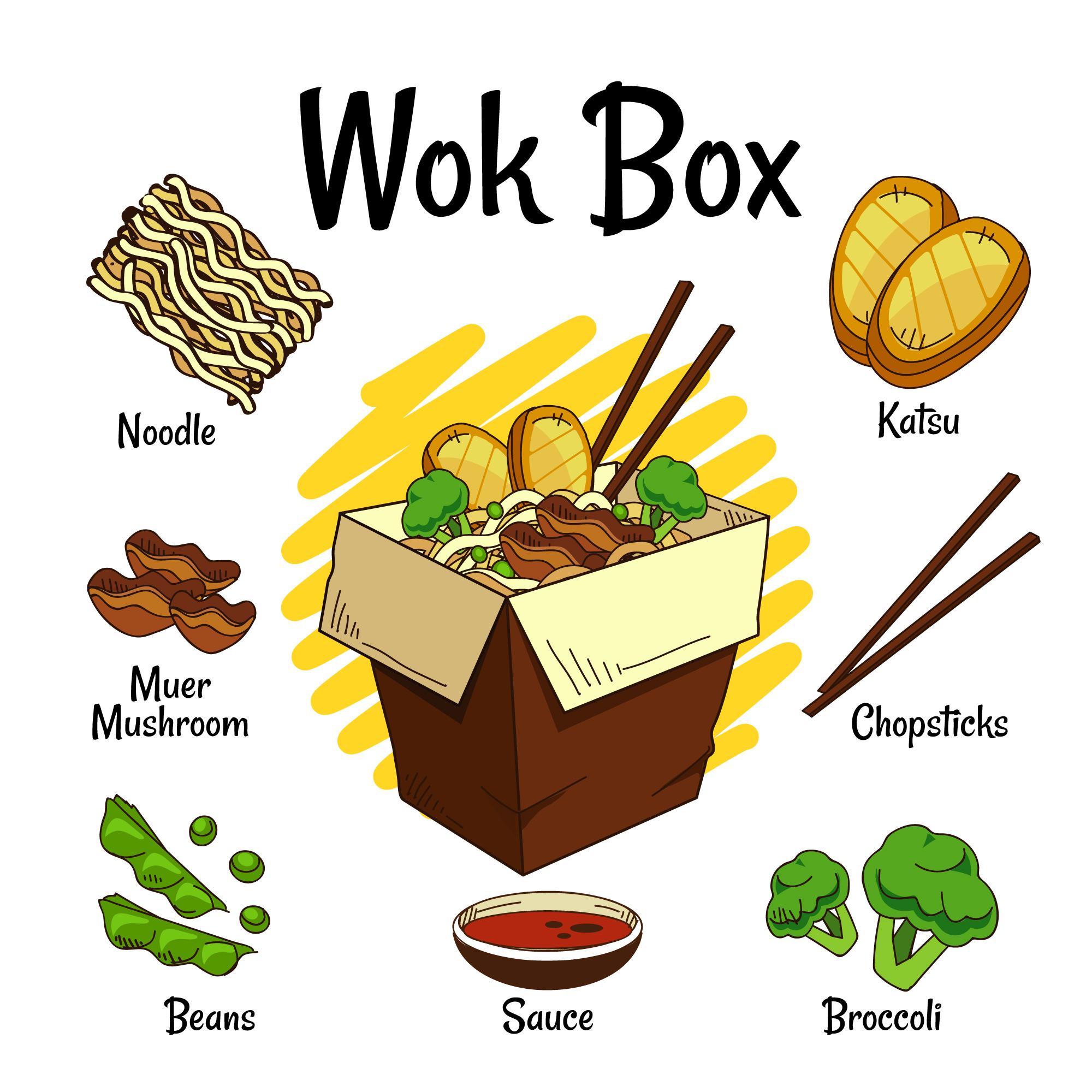 My Journey with Cry Baby Noodles Recipe and Tips for You